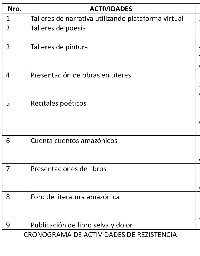 Seguimos firmes y animados para trabajar por la cultura de nuestra región.